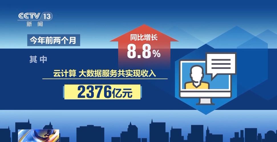 人工智能对软件开发有何影响?来看专家解读
